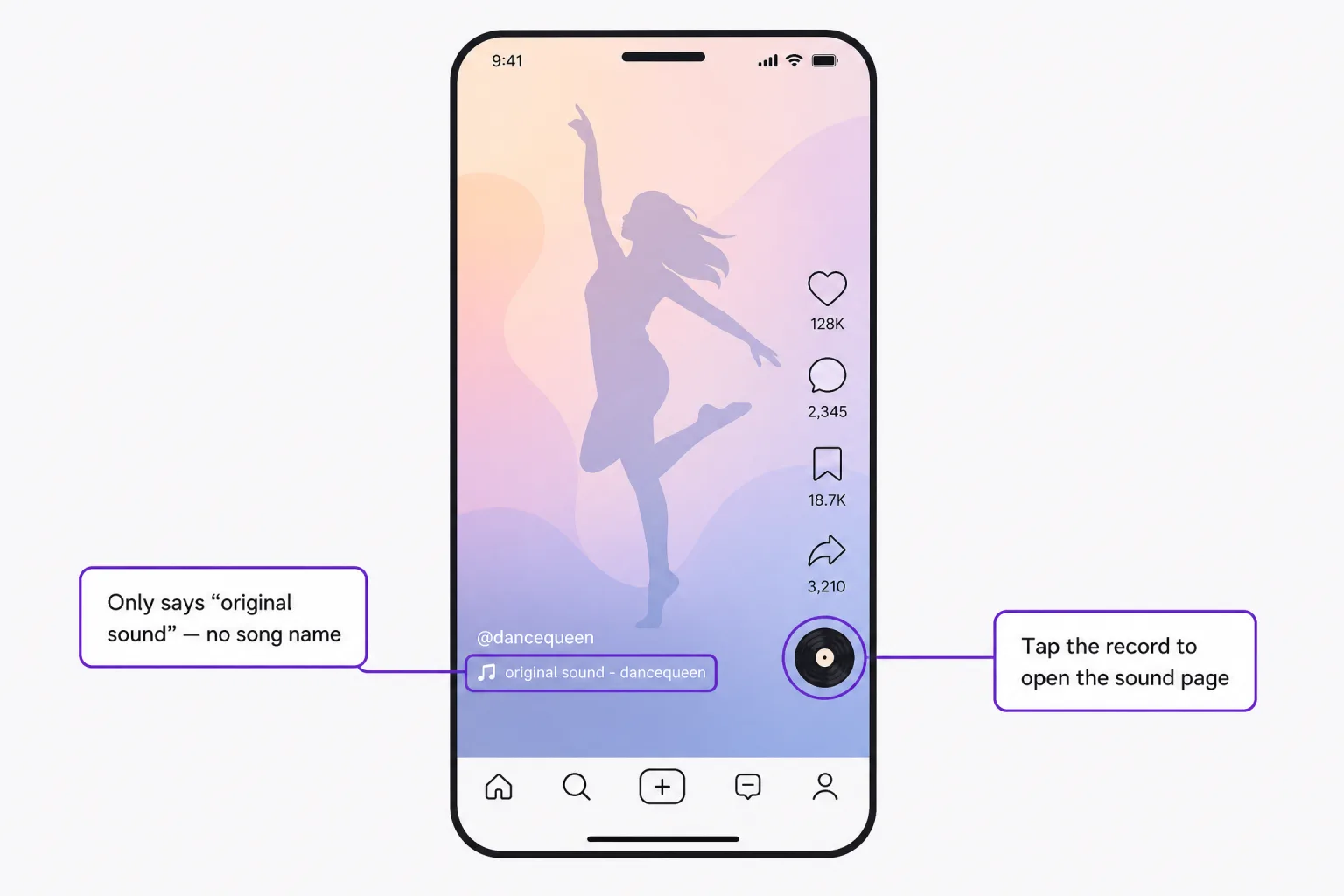 Abbildung eines TikTok-Videos mit der Sound-Bezeichnung „Originalton – dancequeen“; die Schallplatte unten rechts ist hervorgehoben